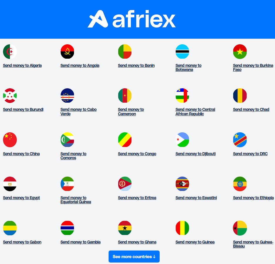 afriex countries list