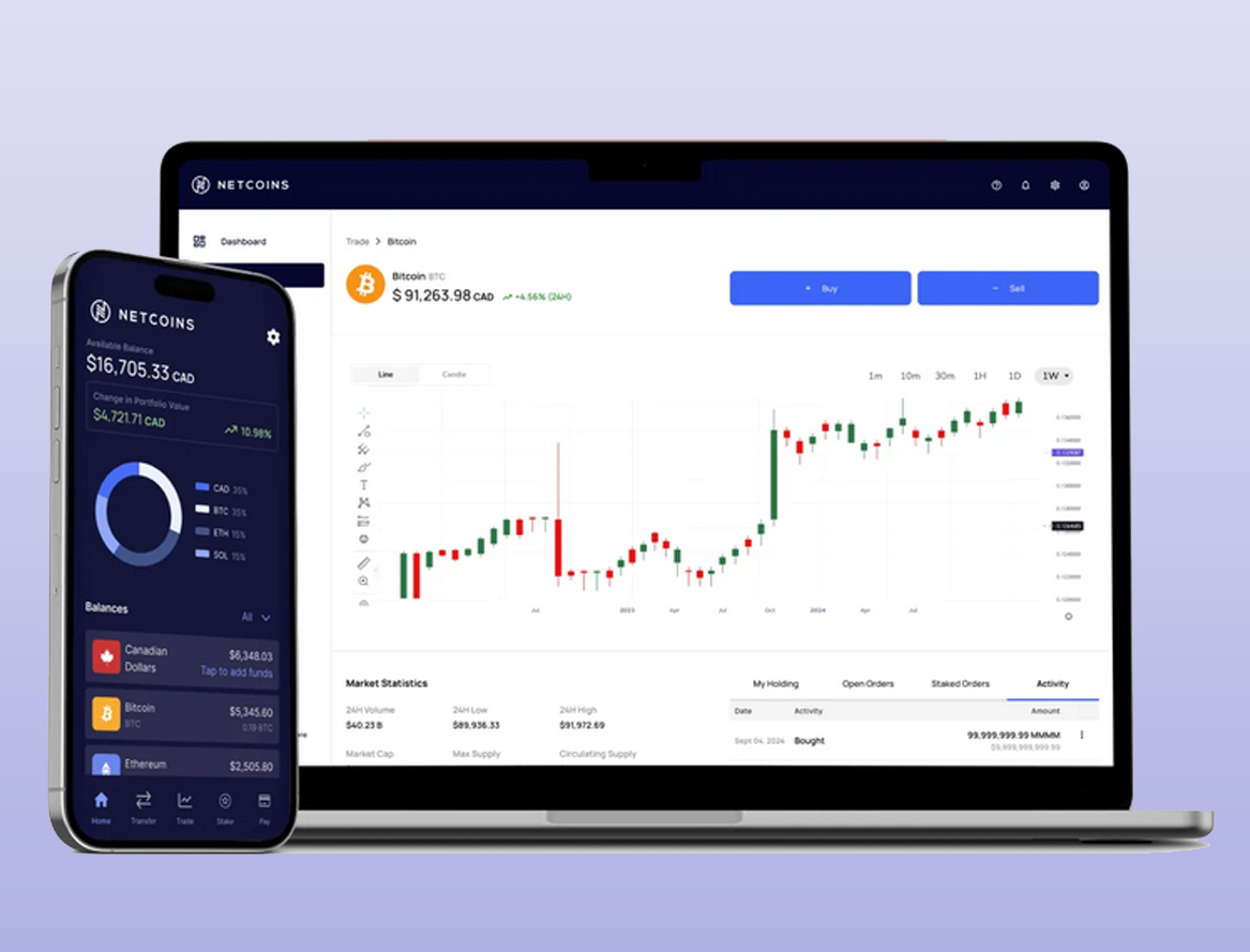 netcoins mobile app