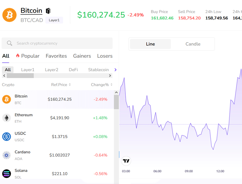 virgocx mobile desktop applications